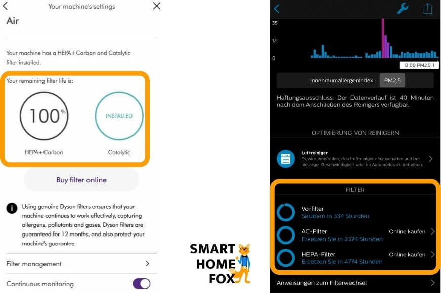 In der App wird die restliche Lebensdauer der Filter vom Dyson und Philips Luftreiniger angezeigt